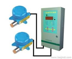 一氧化氮氣體全方位采購指南 供應、批發、價格與優質平臺推薦